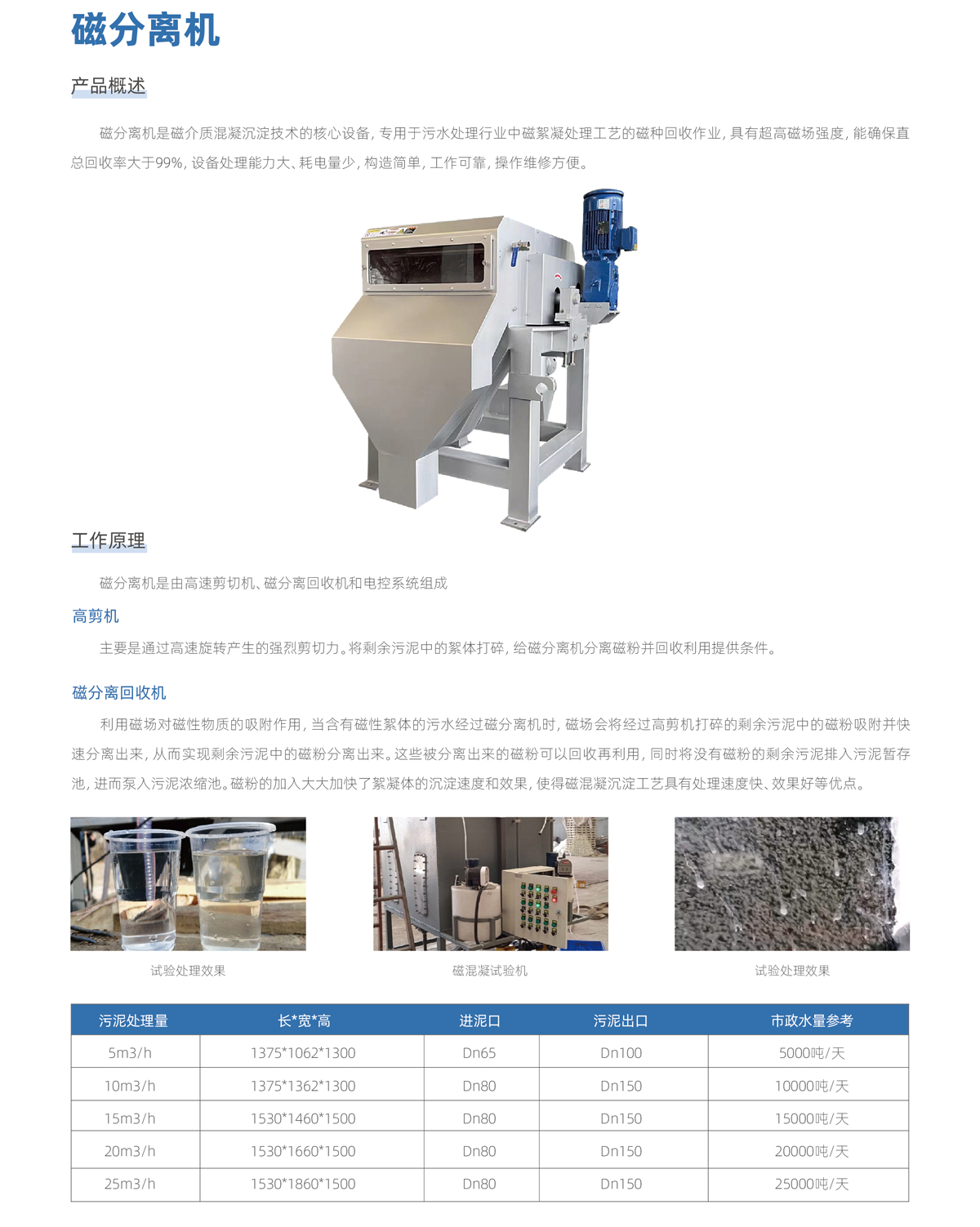 一體化污水處理設備_工業一體化污水處理設備_一體化污水處理設備廠家